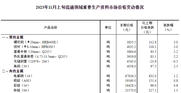 https://ltmall.oss-cn-shenzhen.aliyuncs.com/uploads/assets/images/{017F6FBB-0167-46CA-8F9C-922CD6FED94E}.png